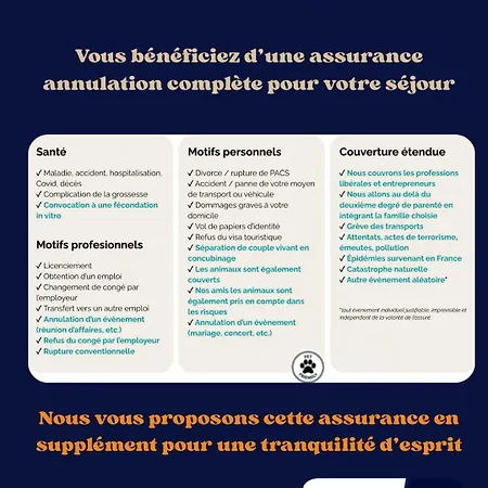 La Cle - Clim - Wifi - Gare - Centre Toulon